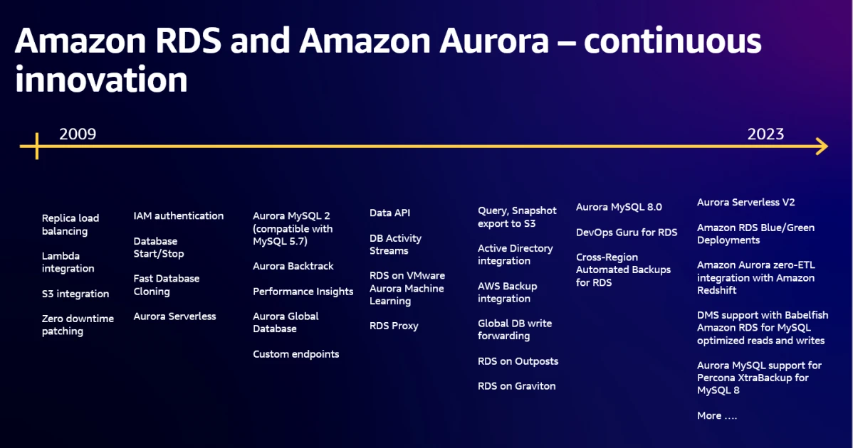 在AWS上提升你的MySQL数据库性能 数据库博客